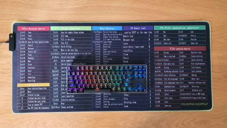 Large LED PC mat with keyboard control buttons pattern